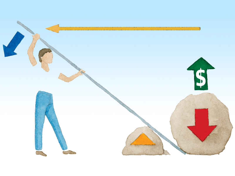Beleggen in forex
