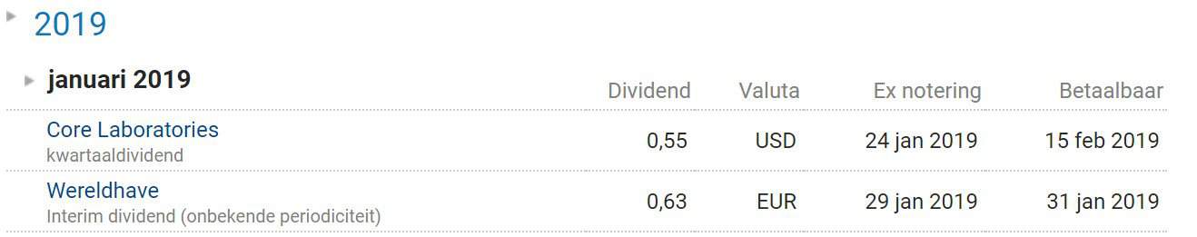 Dividendkalender IEX