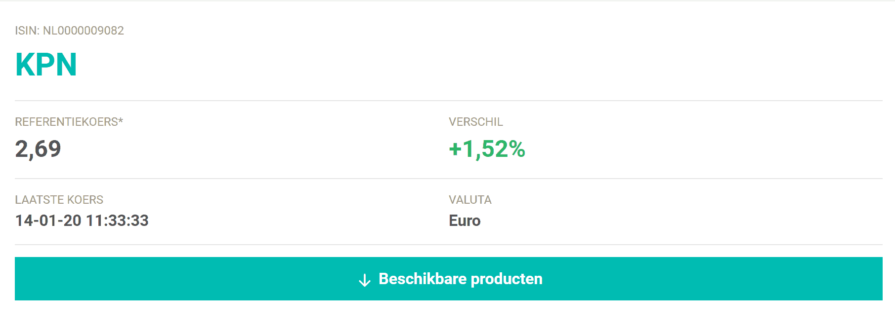 RTLZ beursspel