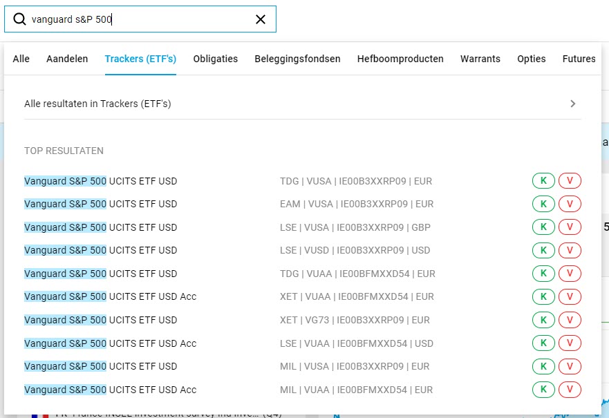 Vanguard S&P500 ETF kopen
