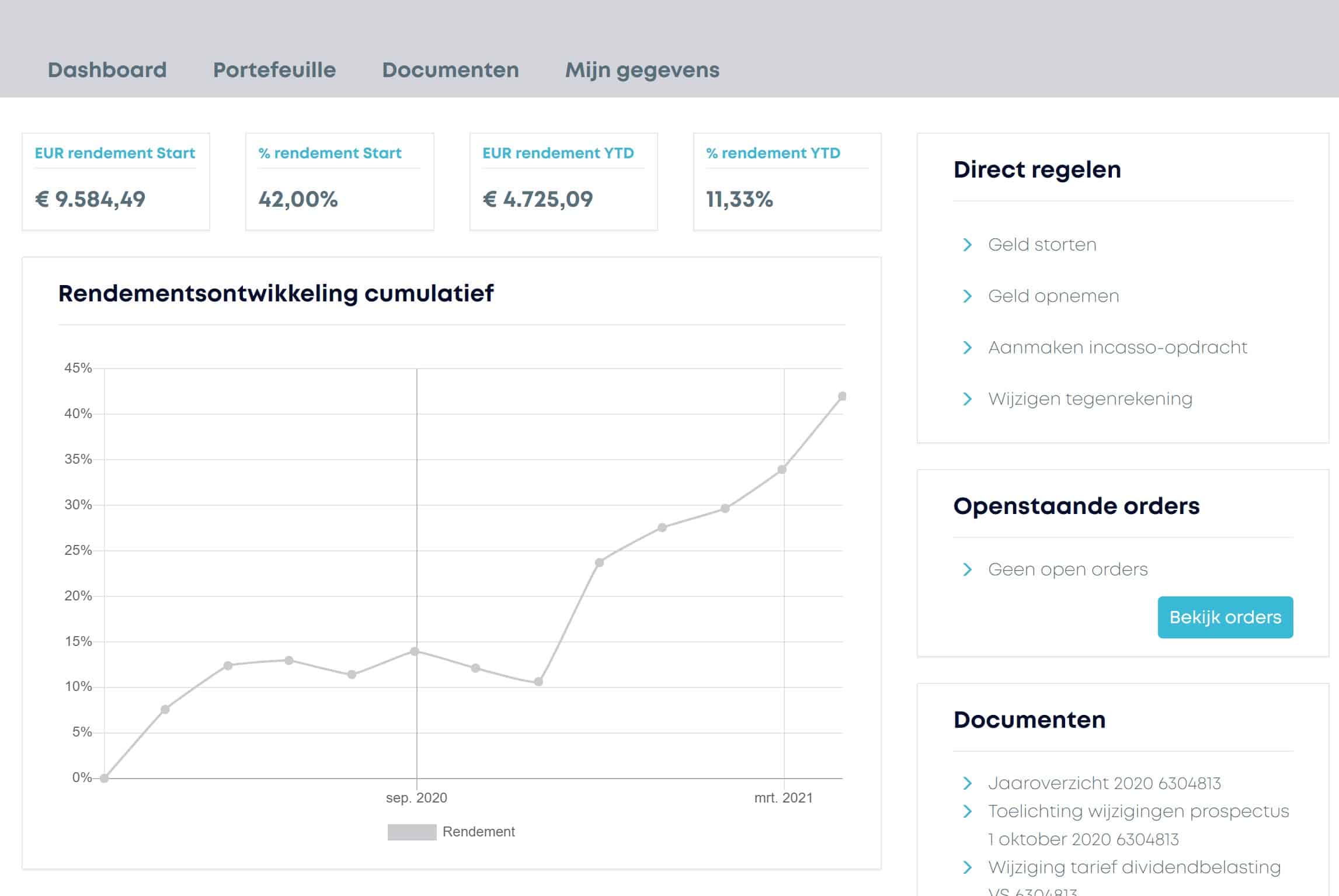 InDelta financieel onafhankelijk