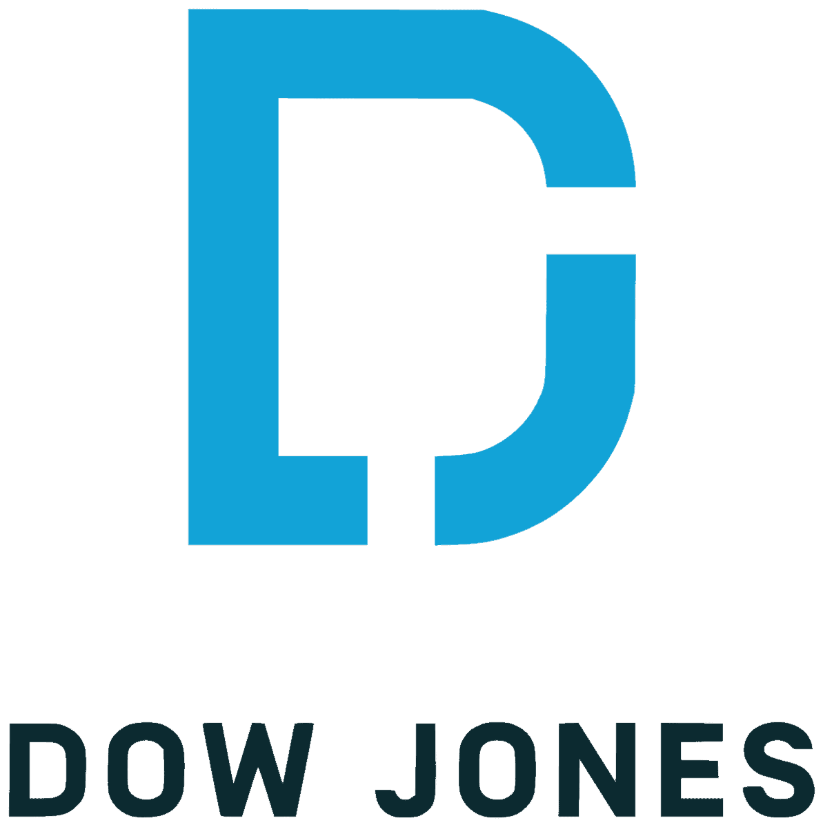 Dow Jones beleggen