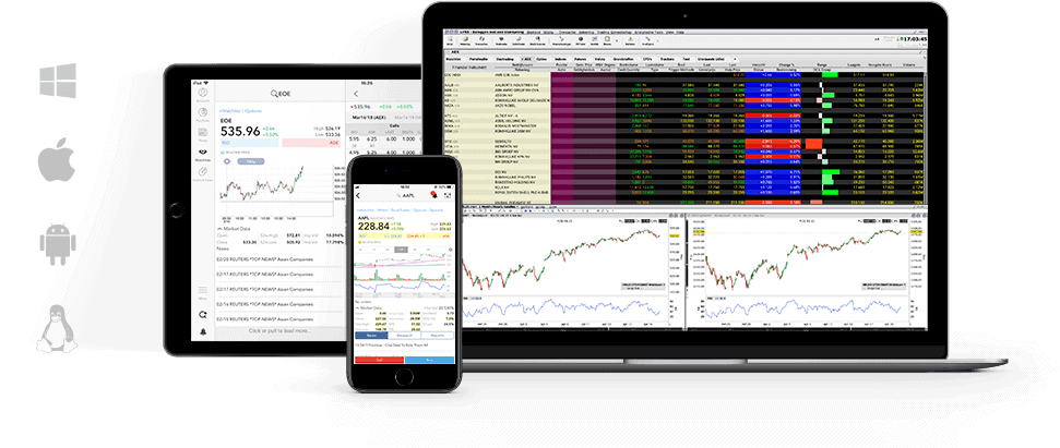 Lynx beleggen broker