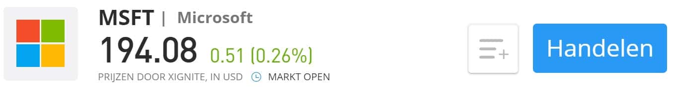 eToro aandelen kopen uitleg