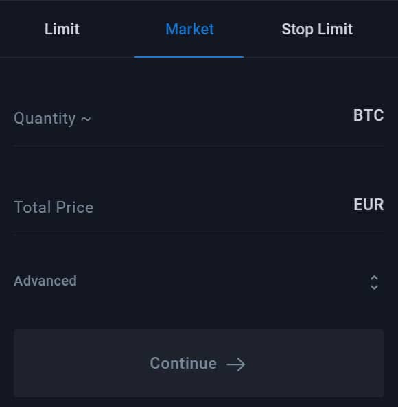 limiet order Bitcoin