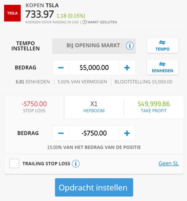 eToro stop loss