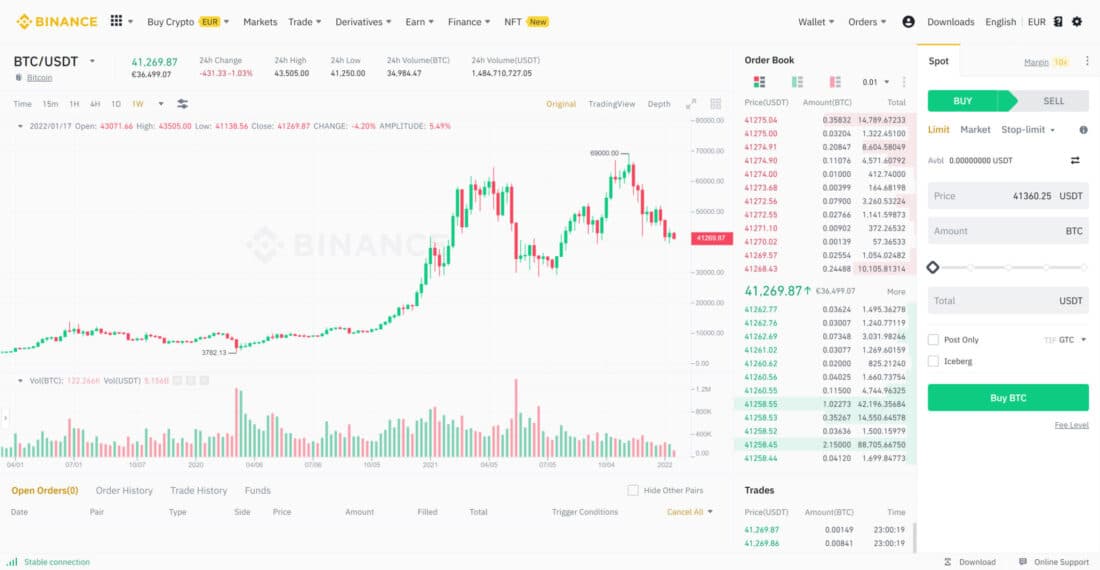 Binance advanced trader