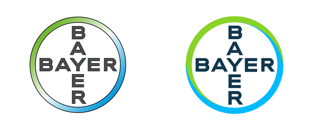 Bayer aandelen