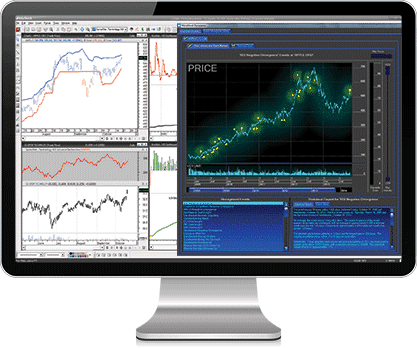 Metastock software