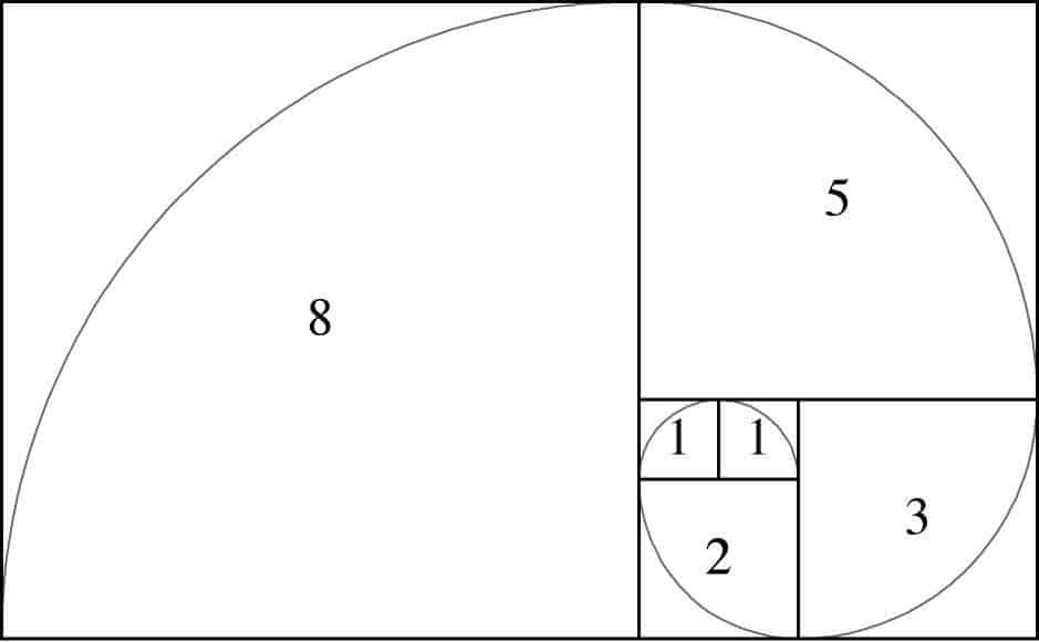 fibonacci getallenreeks