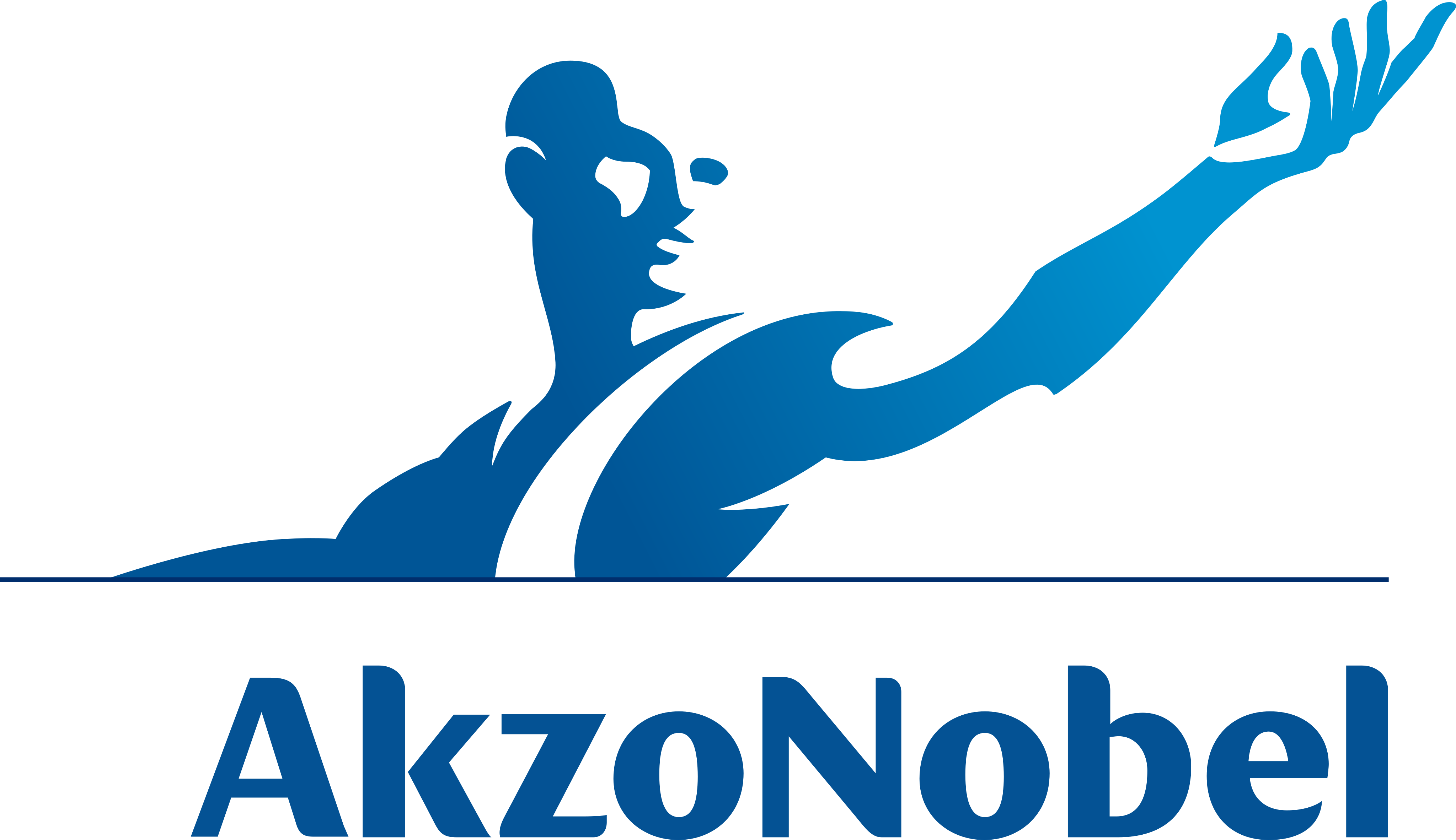 Akzonobel