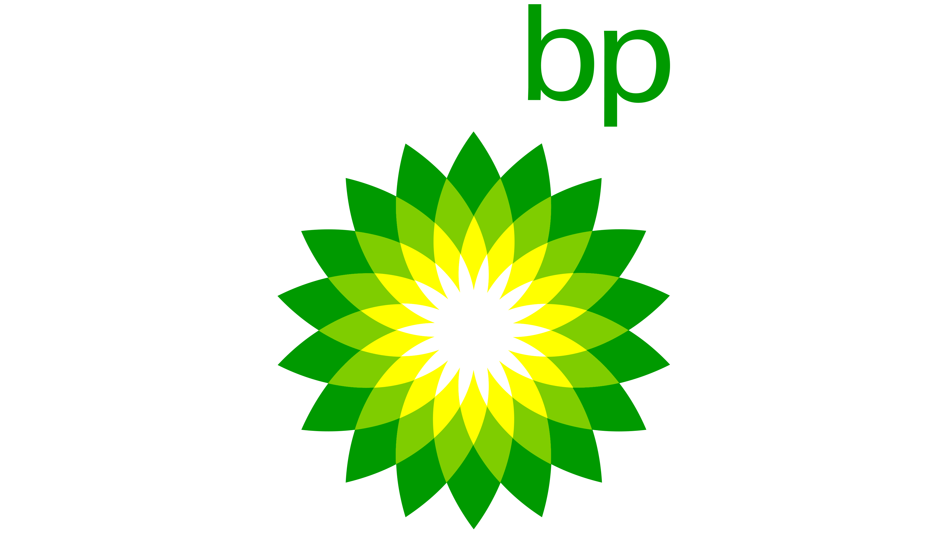 BP